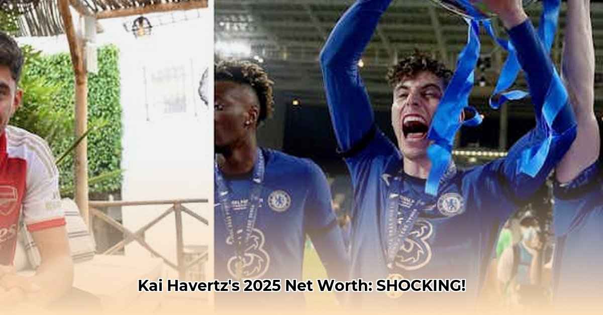 kai-havertz-net-worth